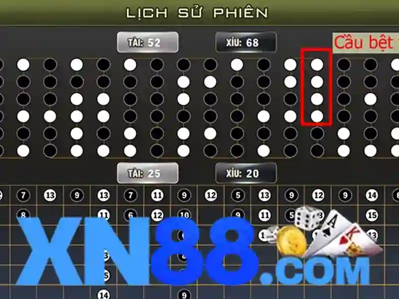 Đánh Giá XN88 Có Uy Tín Không