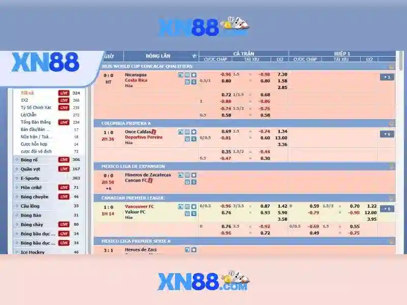 XN88 – Trải Nghiệm Slot Trực Tuyến Mượt Mà