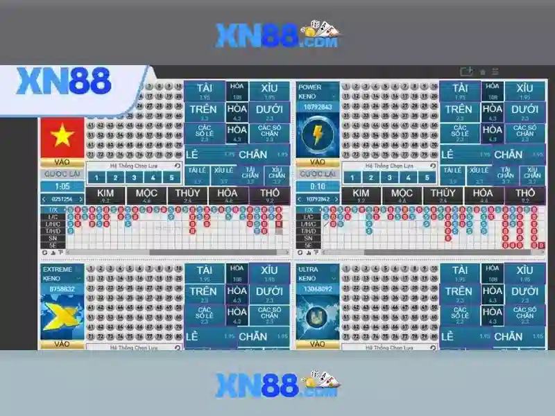 đặc điểm XN88