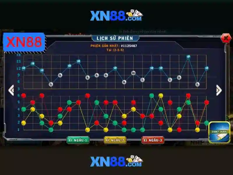 Đặc điểm Slot XN88