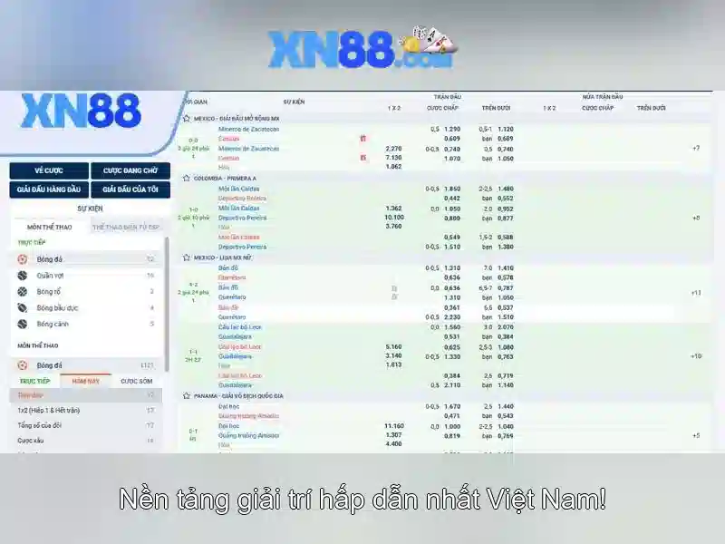 XN88 – Trải Nghiệm Slot Đỉnh Cao 2026 Không Bị Chặn