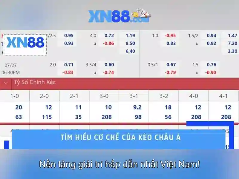 Trải nghiệm Slot đỉnh cao tại XN88